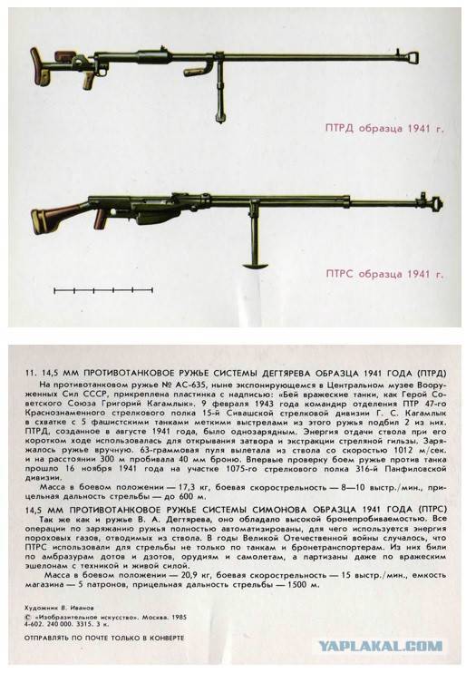 Противотанковое ружьё Симонова (ПТРС): конструкция, характеристики, особенности применения