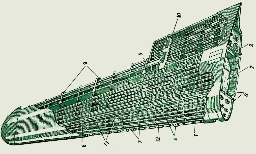 Конструкциями 2. Шпангоут лонжерон нервюра. Стрингер шпангоут нервюра. Лонжероны стрингеры нервюры. Пе-2 крыло.