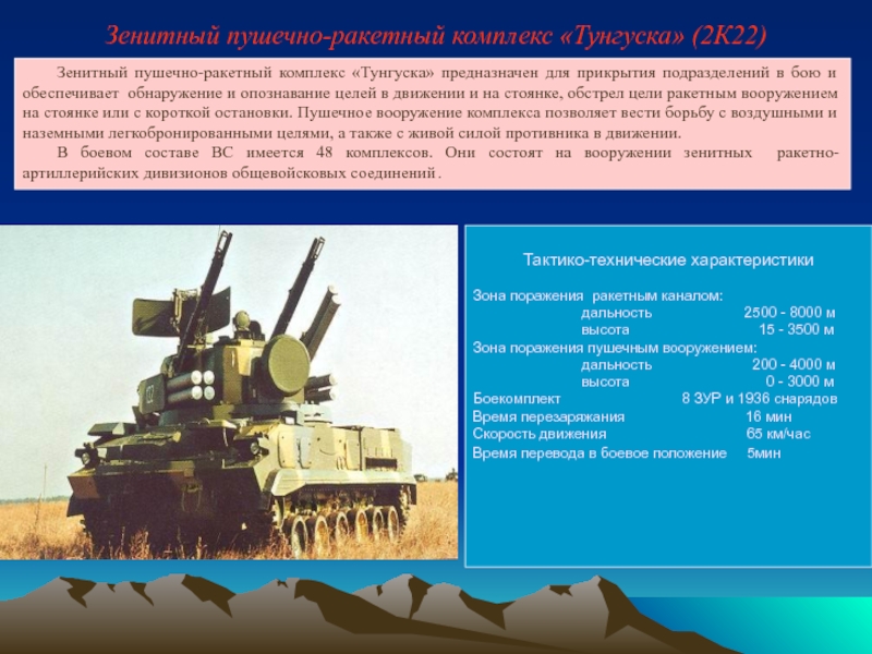✅ зенитная самоходная установка 2с6м тунгуска (ссср) - legguns.ru