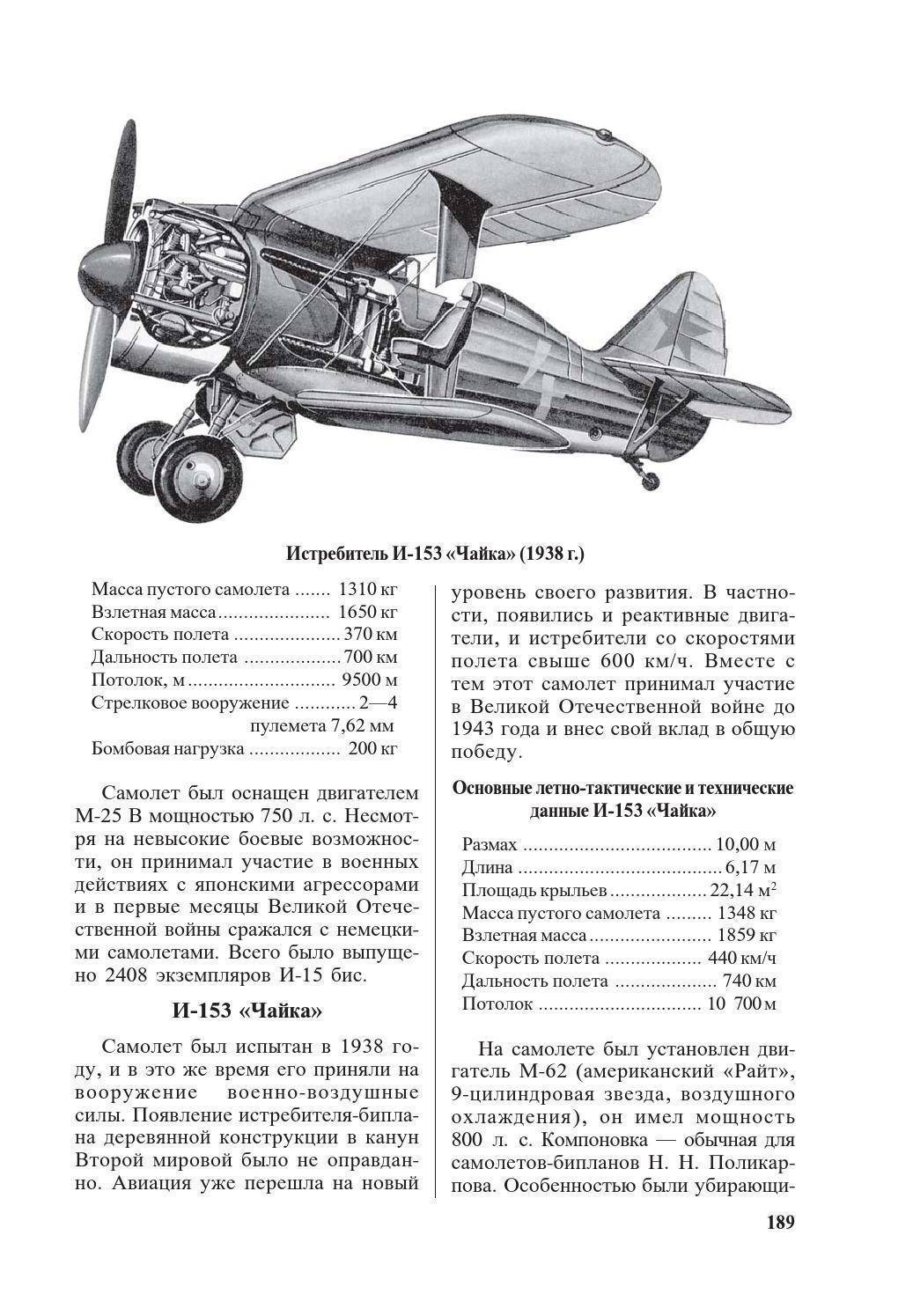 Истребитель и-153 «чайка» - последний советский серийный биплан | красные соколы нашей родины