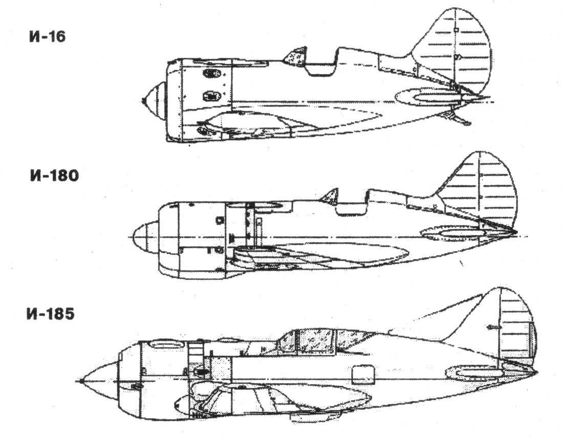Король истребителей боевые самолеты поликарпова (72 стр.)