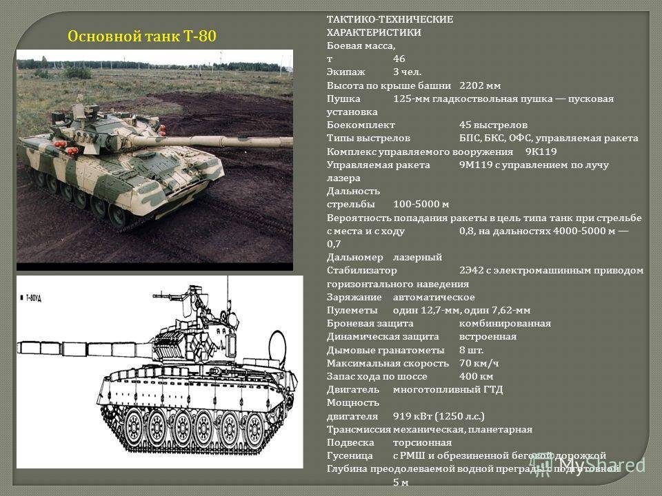 Основной боевой танк т-72