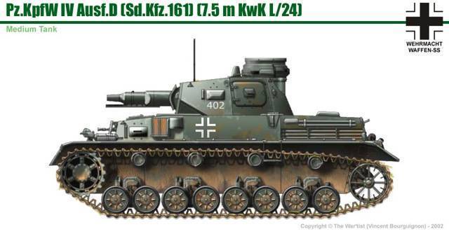 Танк ИС-2 – ударная сила Красной Армии