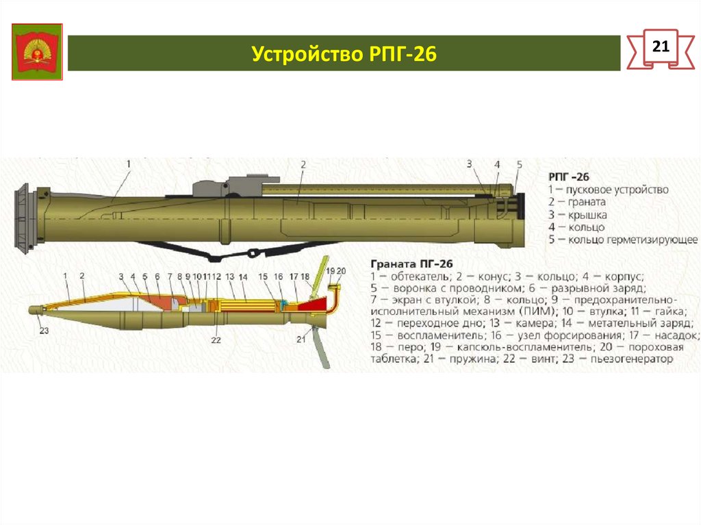 Реактивный штурмовой гранатомёт 6г31 ршг-2 «аглень-2» (россия)