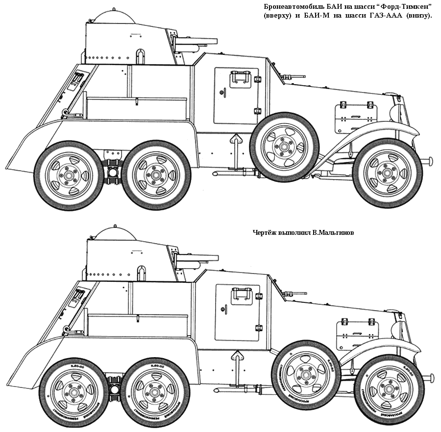 Бронеавтомобиль ба-10а — викивоины