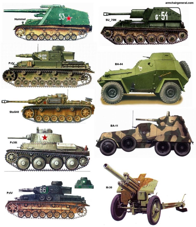 Основной боевой танк леопард 1