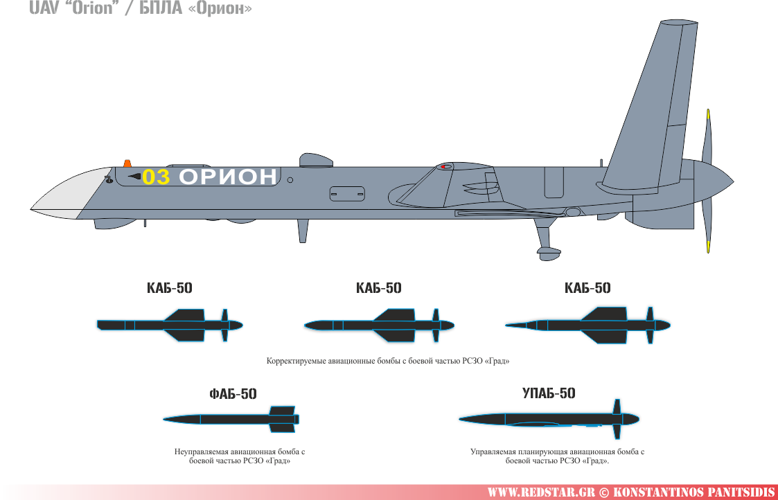 Наш ответ турецкому беспилотнику байрактар — орион - hi-news.ru