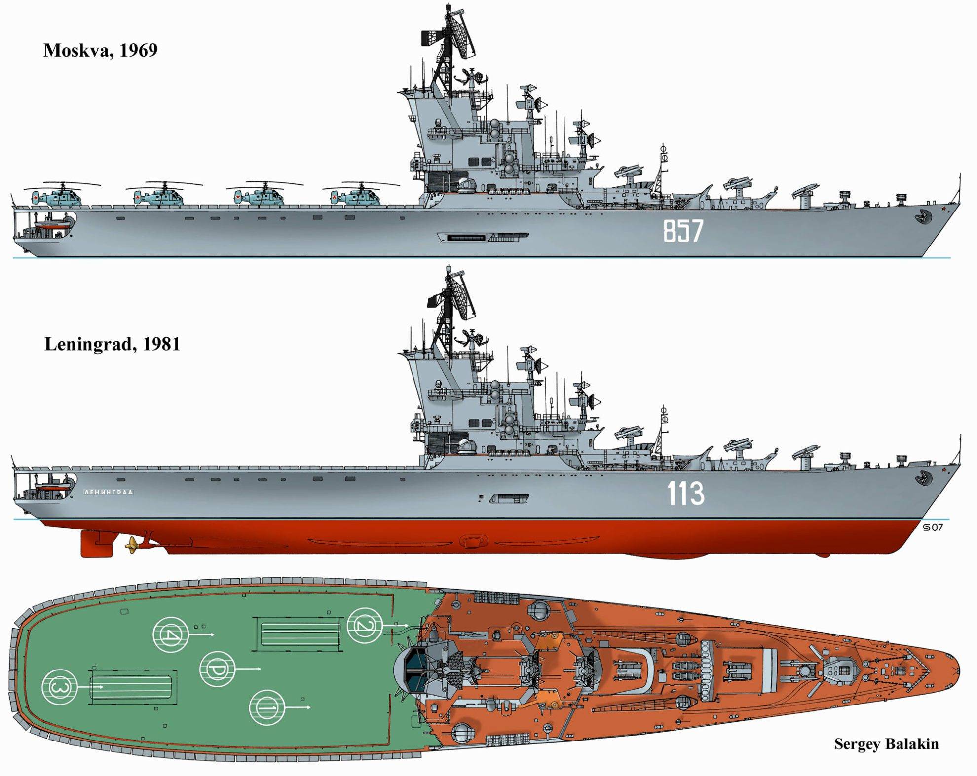 Противолодочные крейсера пр. 1123 – 1 (2) (1* ) ед.. корабли вмф ссср. том 3. противолодочные корабли. часть 1. противолодочные крейсера, большие противолодочные и сторожевые корабли