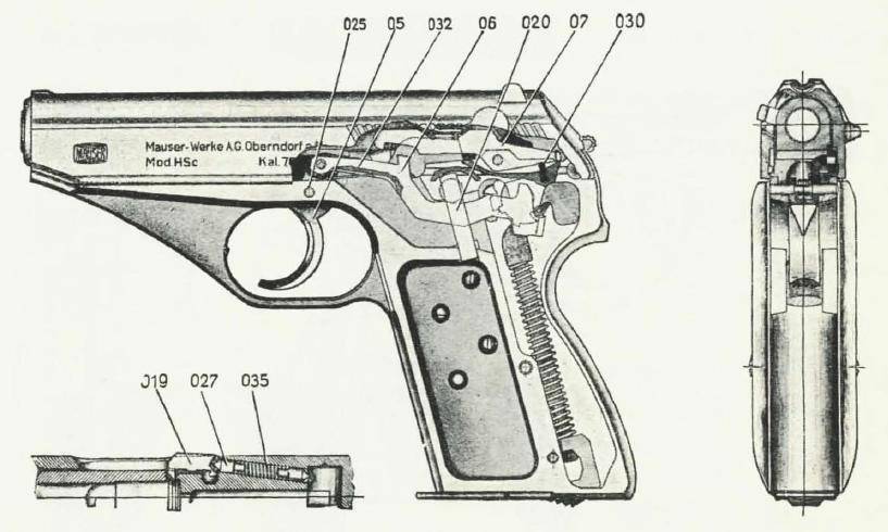 Mauser hsc — википедия переиздание // wiki 2