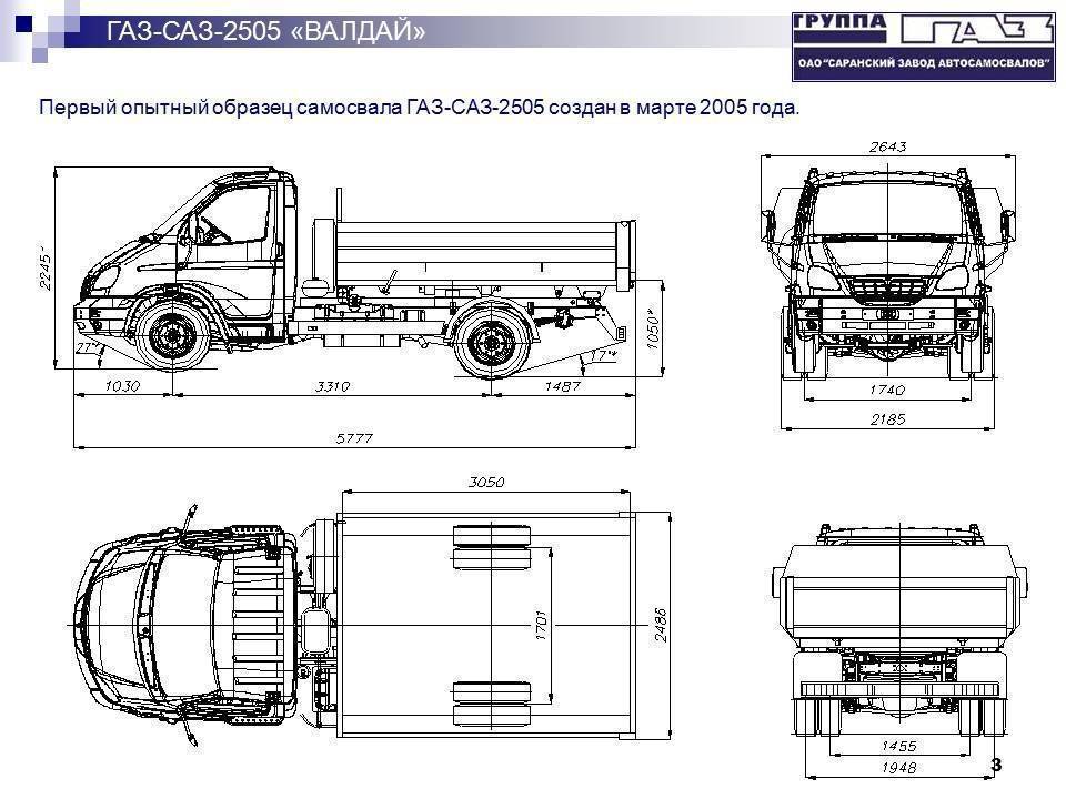 ГАЗ-3310 Валдай — средний грузовик с хорошей грузоподъемностью для современных городов