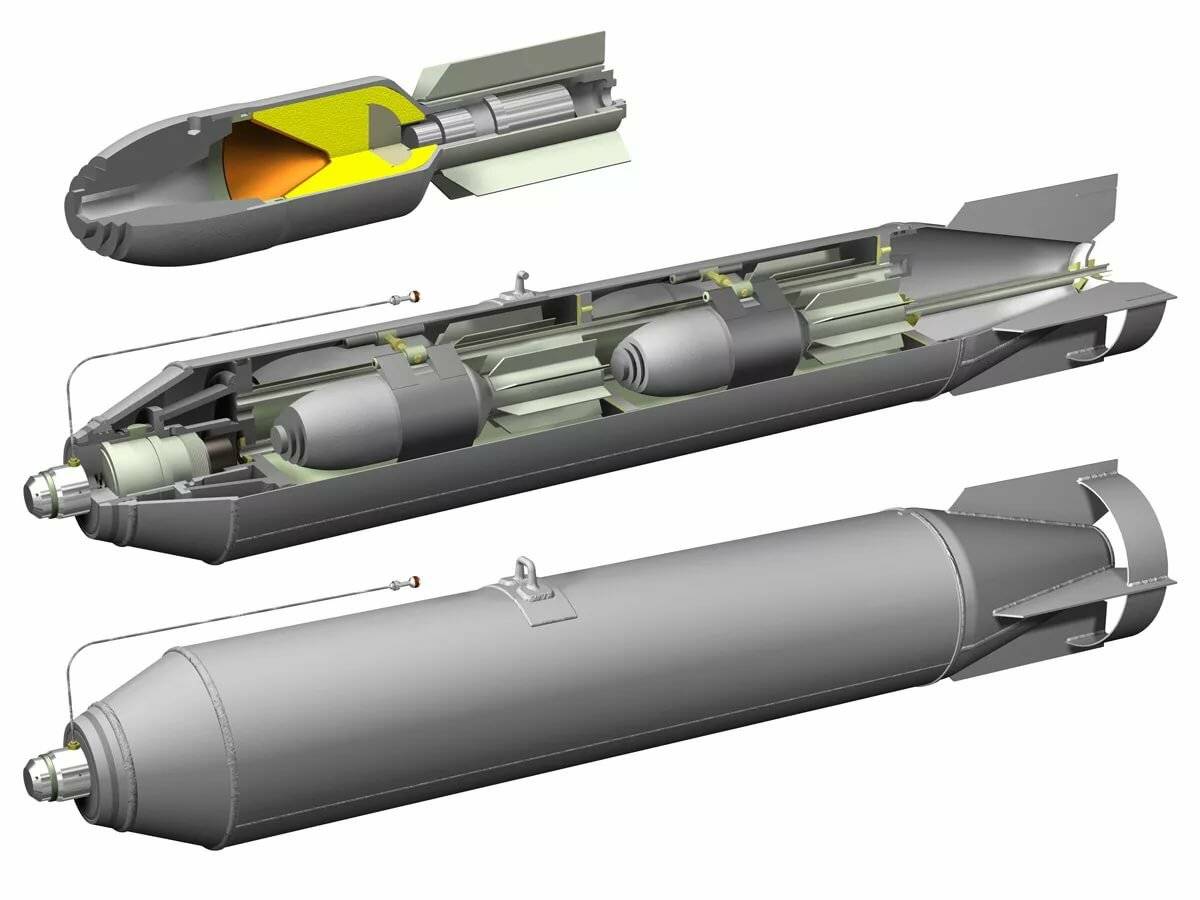 Планирующие боеприпасы: какие преимущества даст россии серийное производство корректируемых авиабомб нового поколения — рт на русском