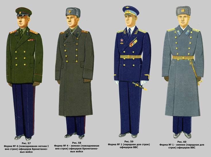 § 29. военная форма одежды