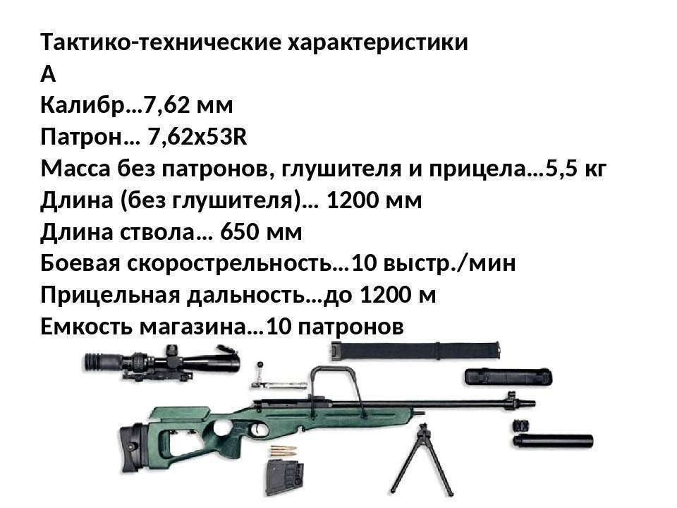 Чем американская винтовка м16 уступает автомату калашникова | русская семерка