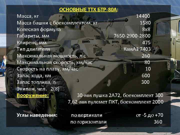 Бтр-40 / бронетранспортеры и бронемашины россии