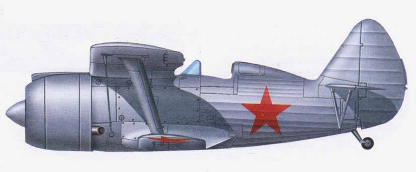 Советские истребители и-153 «чайка» над севастополем | военный альбом