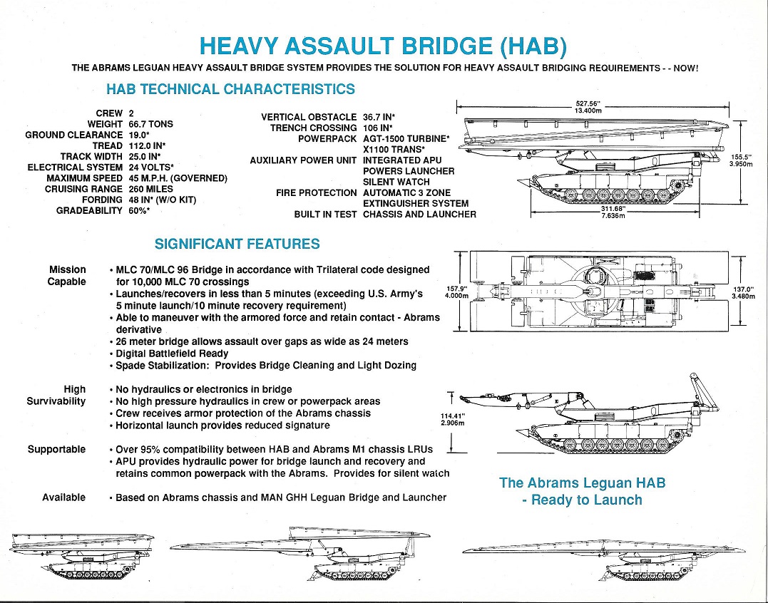 This next-gen army vehicle is half m1 abrams tank, half bridge