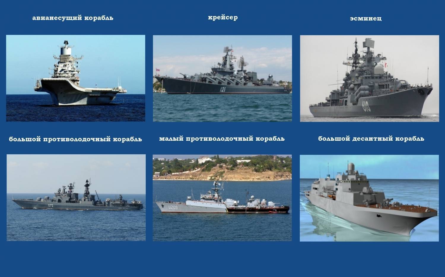Военные корабли вмф россии, мира видео, фото смотреть онлайн