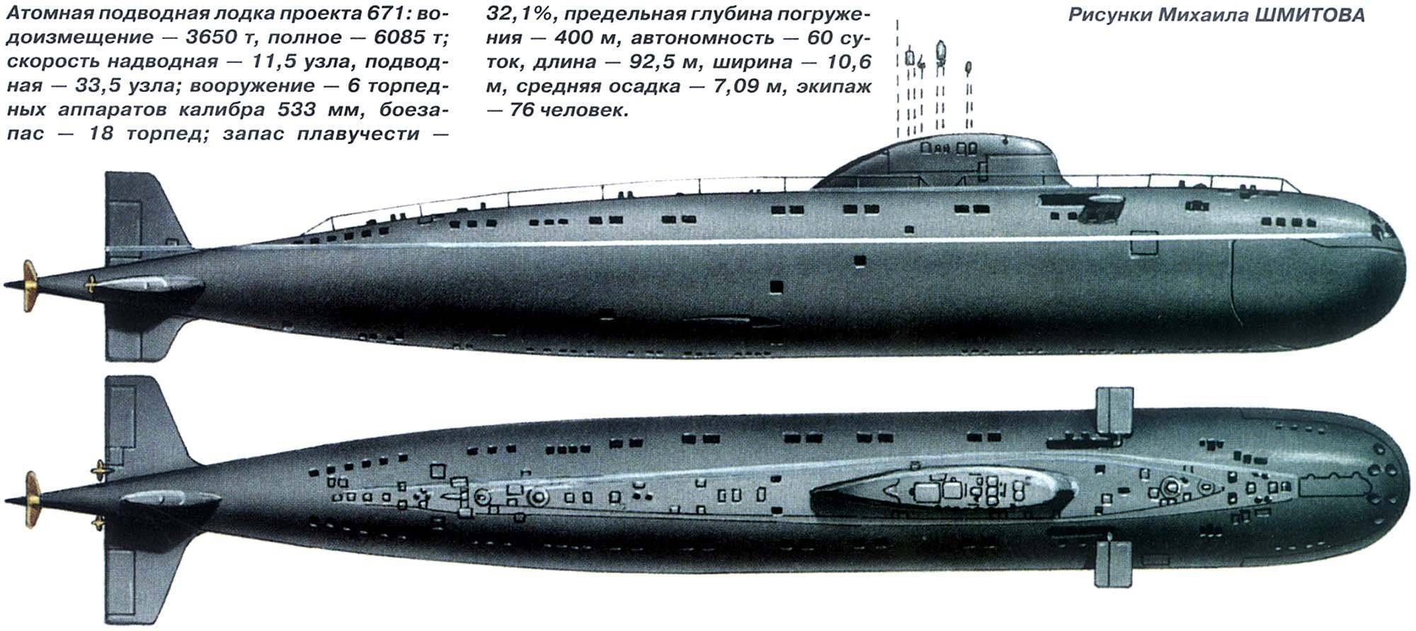 Подводные лодки проекта 971 «щука-б»