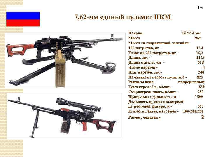 Weaponplace.ru - 7,62-мм единый пулемет калашникова пк/пкм (пкс/пкмс)