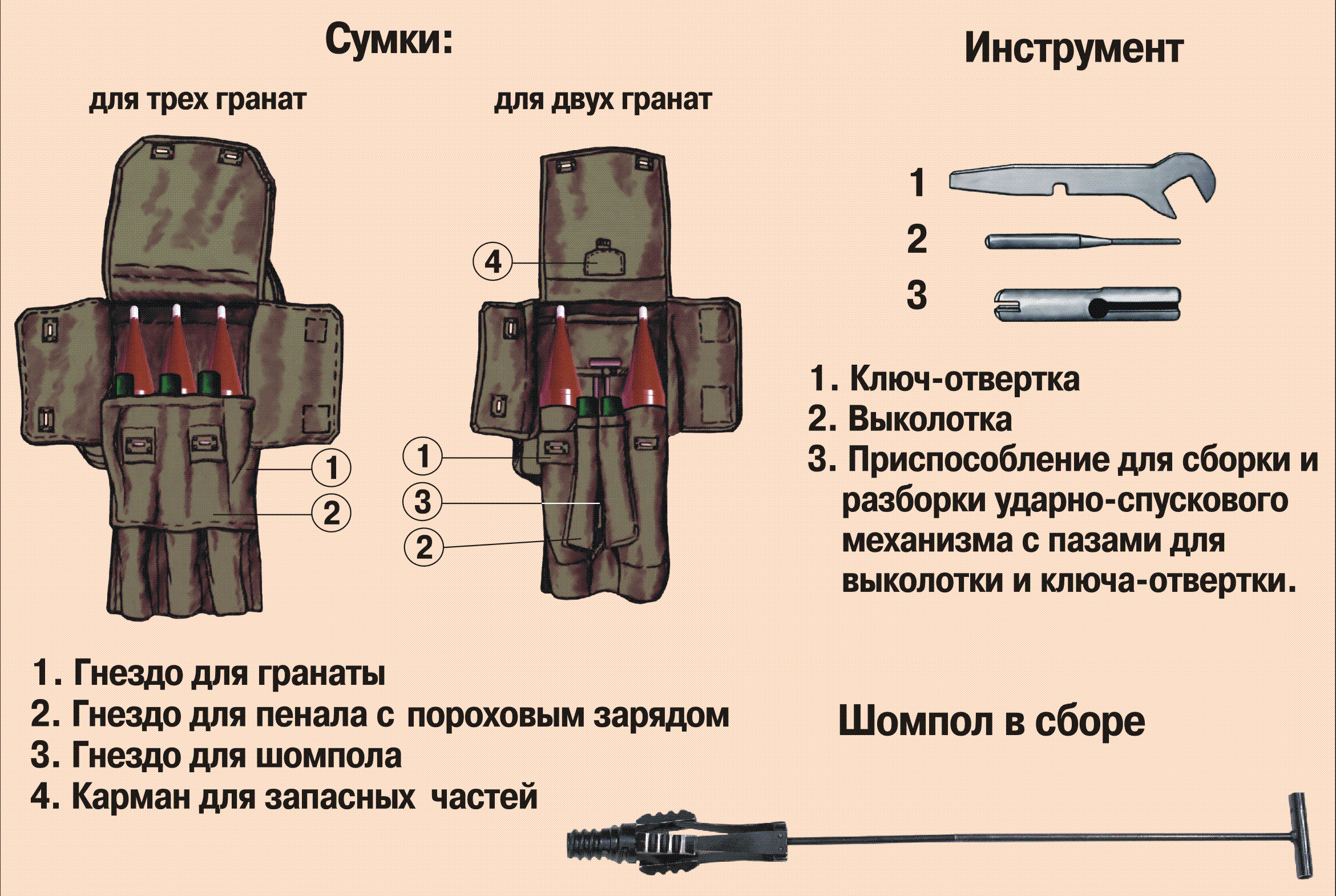 Гранатомет рпг-28 «клюква»