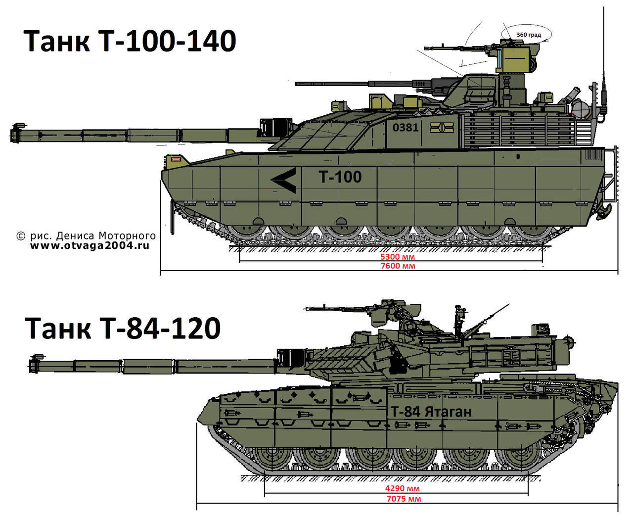 Т-80УД – Т-84
