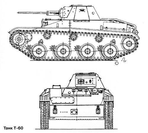 Т-34 — советский средний танк