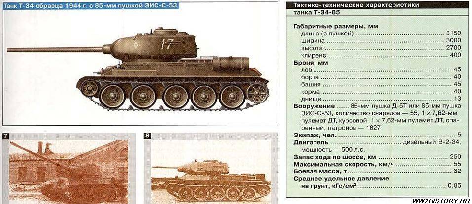 Т-70 — советский легкий танк