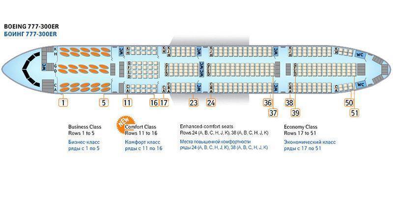 Схема салона боинг 737-800, как выбрать лучшие места в салоне аэрофлота, победы, s7, нордвинд и других авиакомпаний