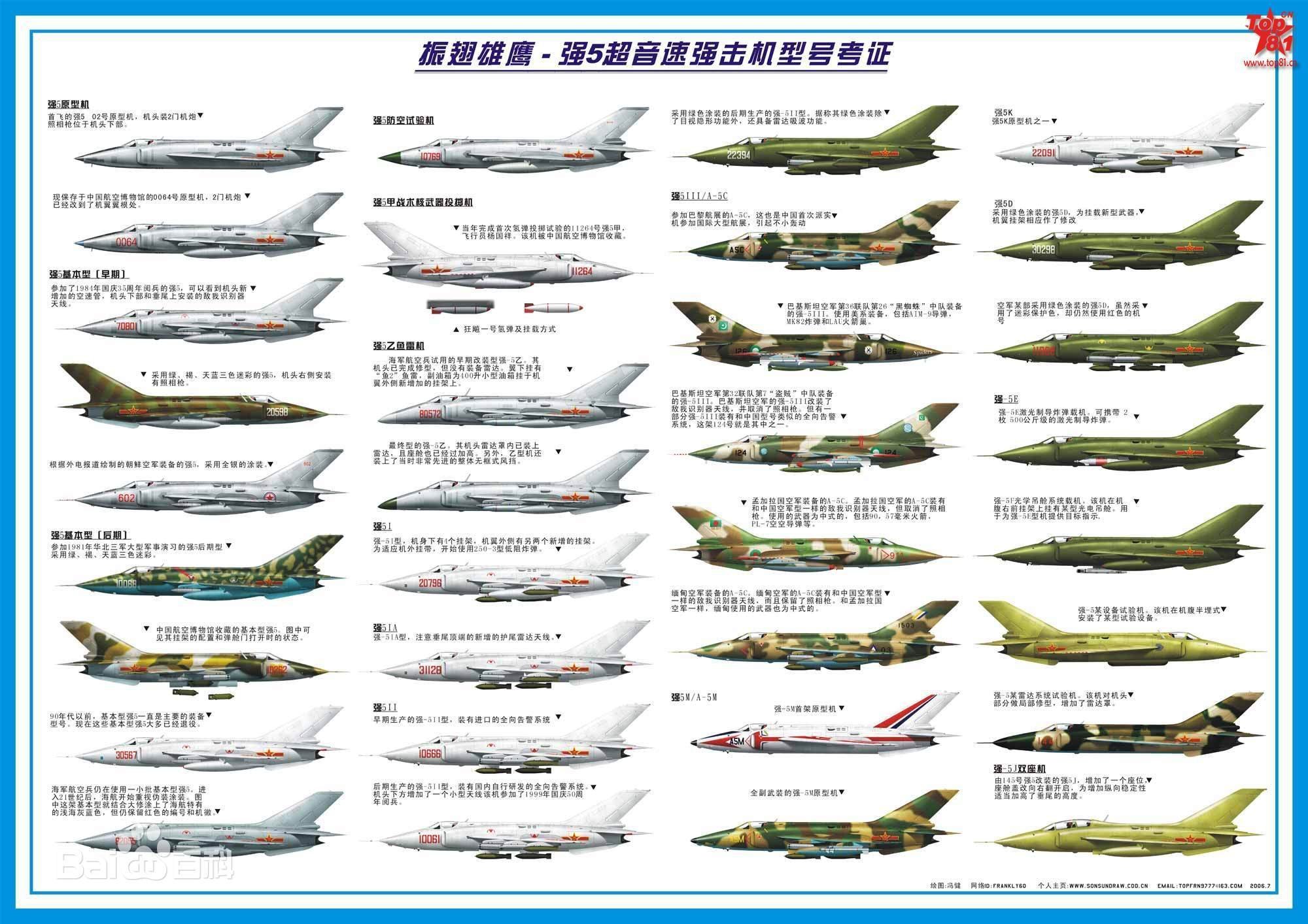 Характеристики истребителя миг 21 - авиация россии
характеристики истребителя миг 21 - авиация россии