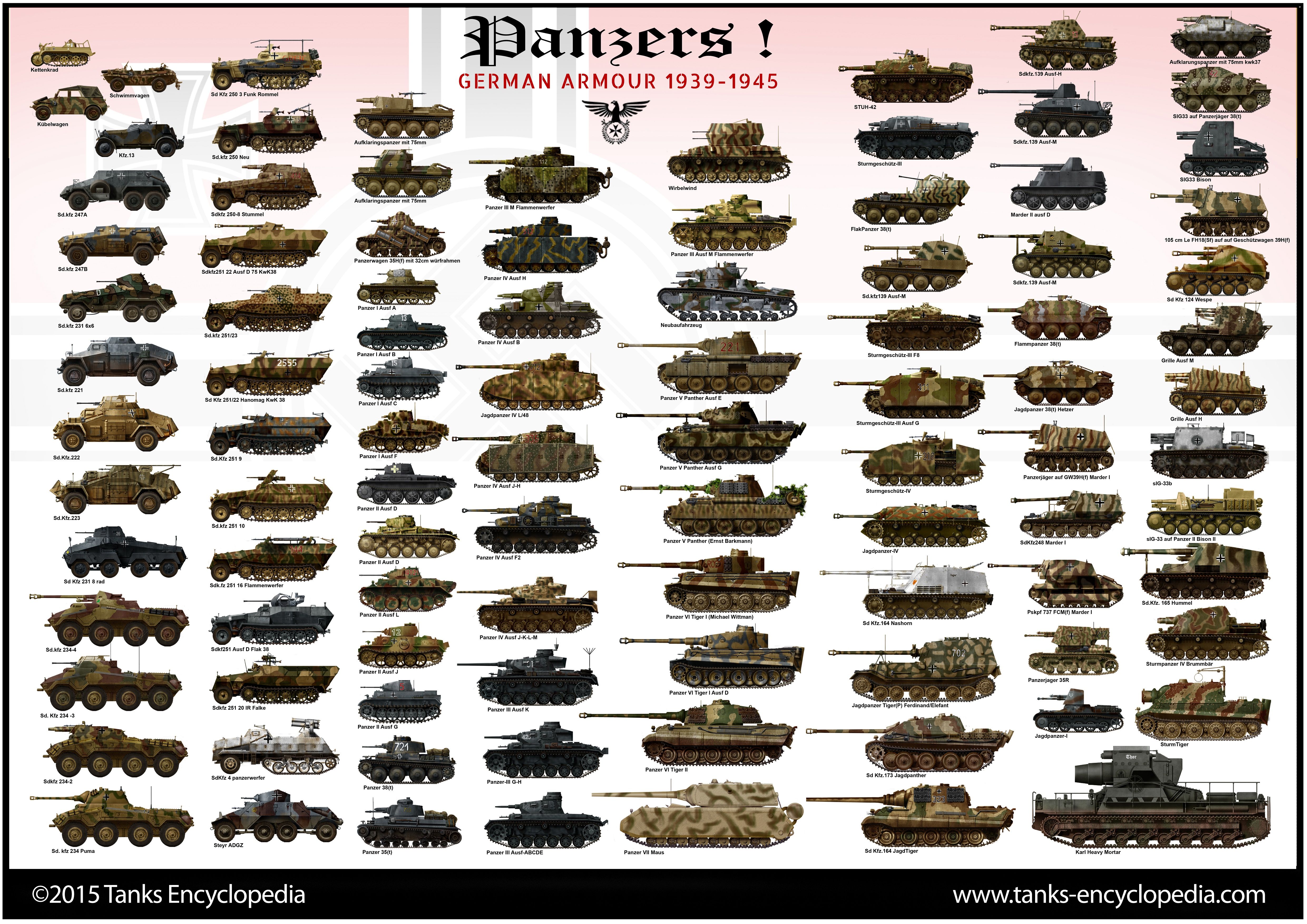 Steam tank panzer фото 54
