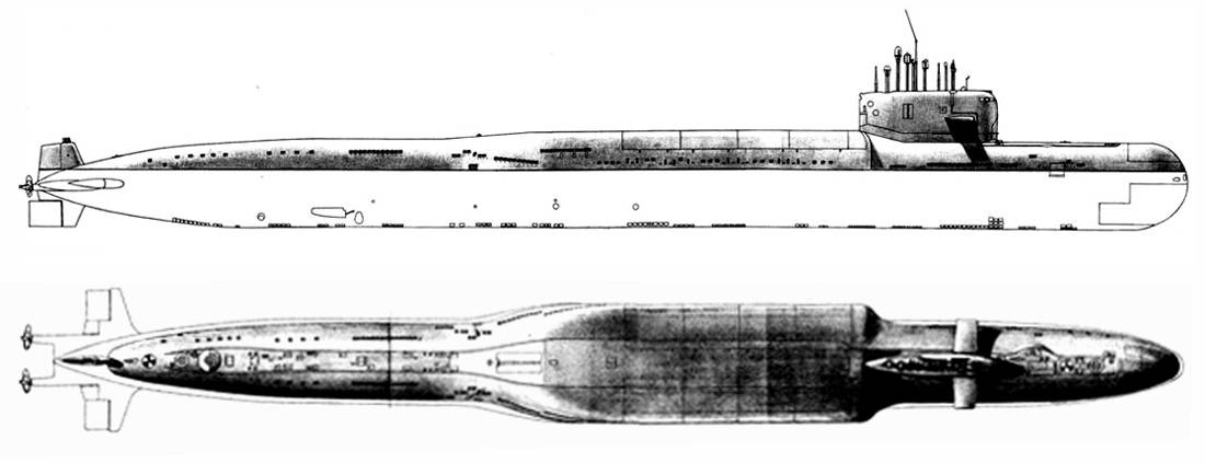 Классификация и количество подводных лодок россии и ссср