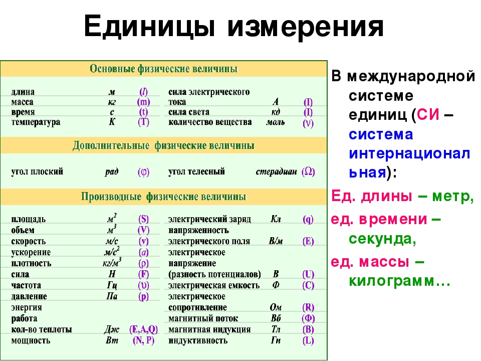 Компетентность - это наличие знаний и опыта. профессиональная компетентность :: businessman.ru