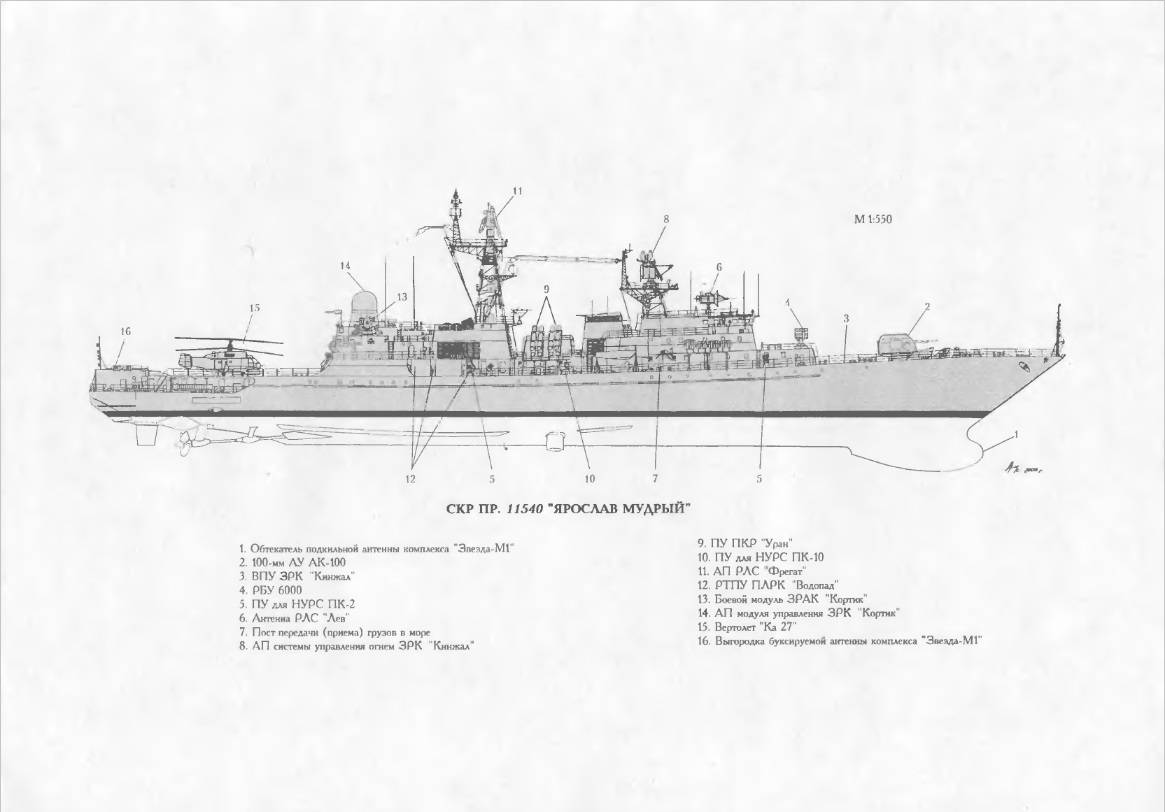 Сторожевые корабли проекта 11540: неустрашимый, фрегат, история создания, конструкция, характеристики (ттх)