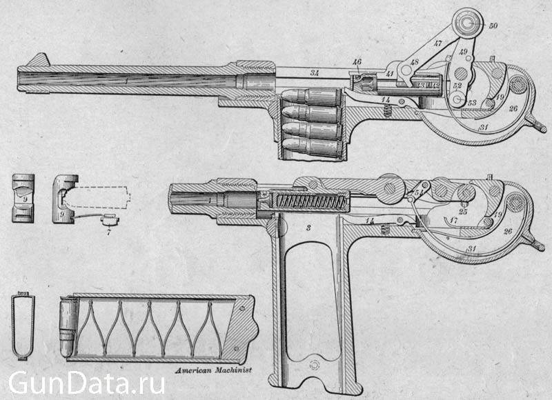 К-93 7,63-мм пистолет борхардта 1893 г (германия).