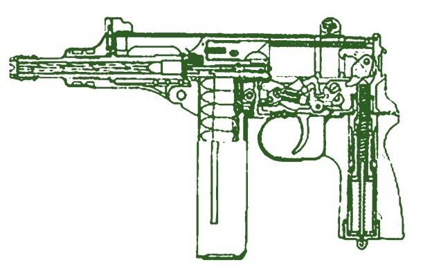 Чешский пистолет-пулемёт «скорпион» – маленький и вредный. пистолет-пулемет «скорпион