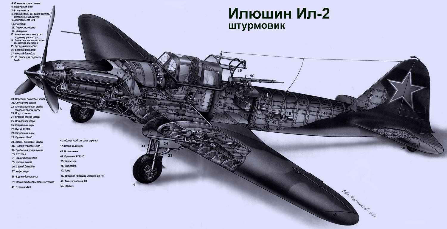Миг-21 - многоцелевой истребитель