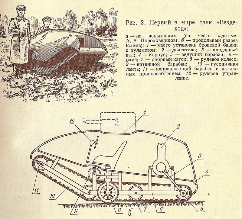 Русский танк «вездеход» мог опередить английский mark i — общественные новости