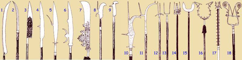 Средневековое оружие — википедия переиздание // wiki 2