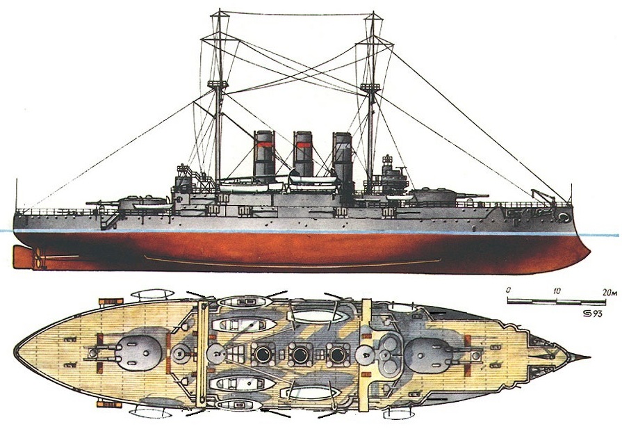 Броненосцы и линкоры балтийского флота (1870-1917 г.г.)