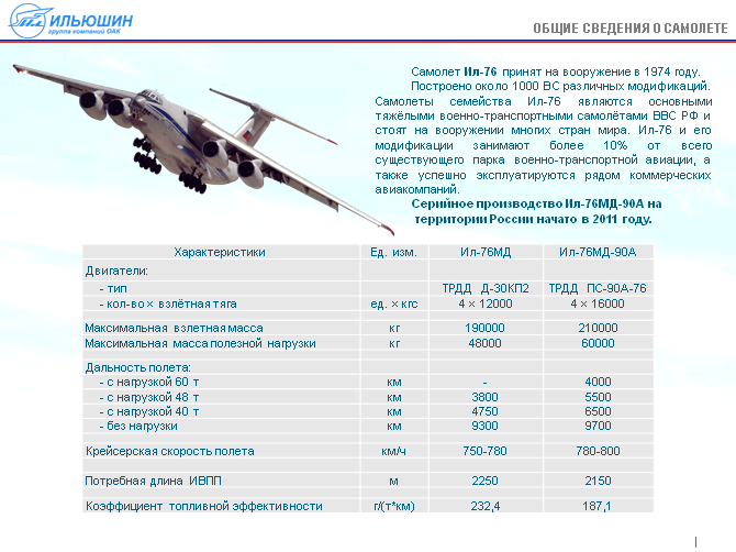 Ту-154 — lurkmore