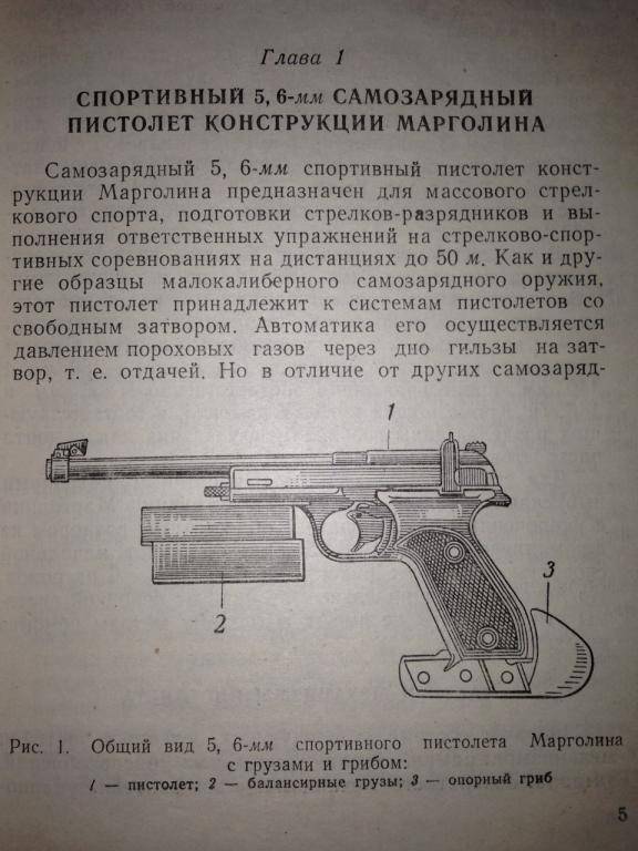Пистолет конструкции Марголина: Оружие, рождённое во тьме