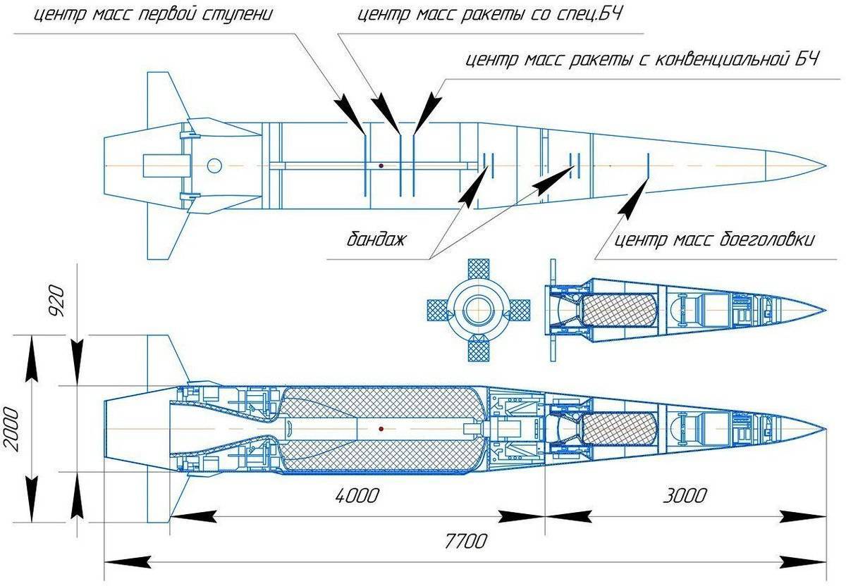 Kh-22 | military wiki | fandom