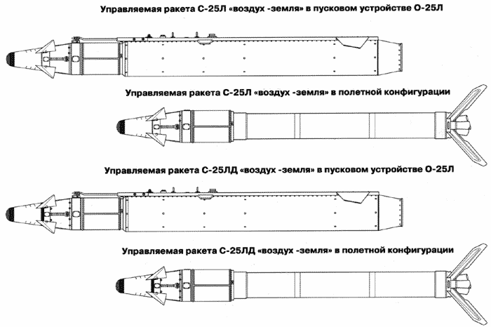 ✅ авиационная неуправляемая ракета с-5 (россия) - legguns.ru