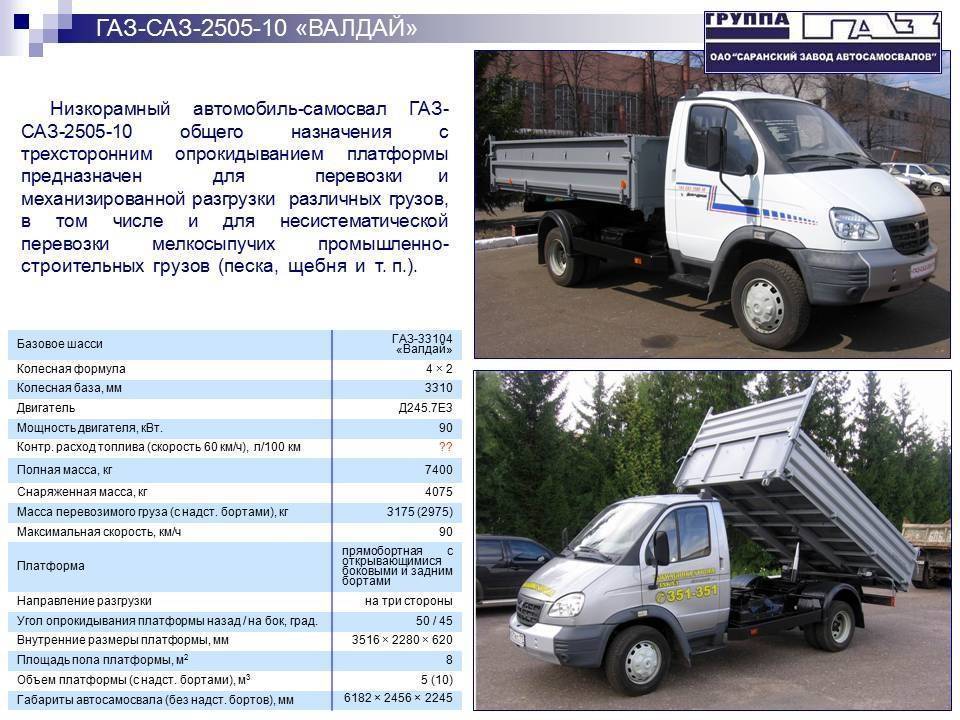 ГАЗ-3310 Валдай — средний грузовик с хорошей грузоподъемностью для современных городов