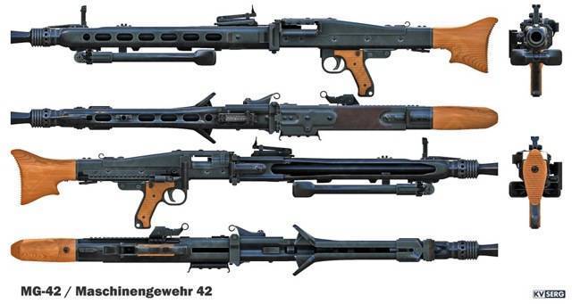 Современные пулеметы бундесвера – mg5 и mg6