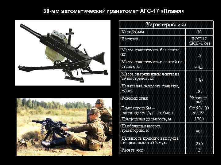 Чем опасен новый русский гранатомет агс-40 «балкан» (видео) – новости руан