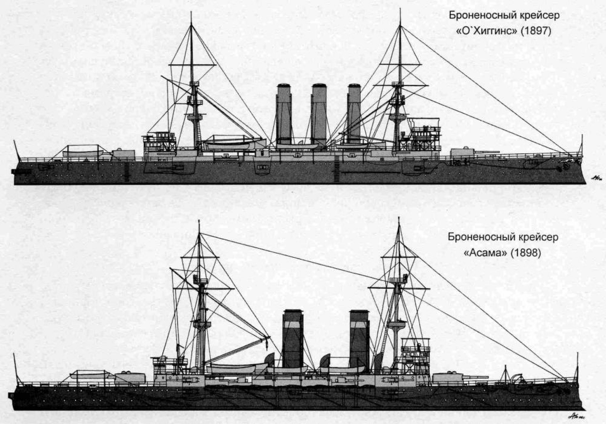 Броненосные крейсера типа «асама»