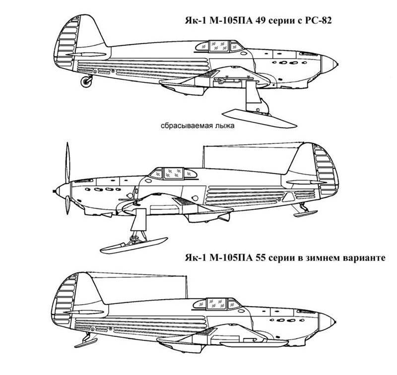 История создания истребителя як-9