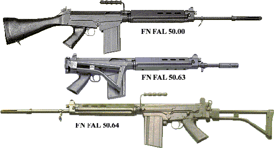 Штурмовая винтовка fn scar: история создания, описание, характеристики и модификации
