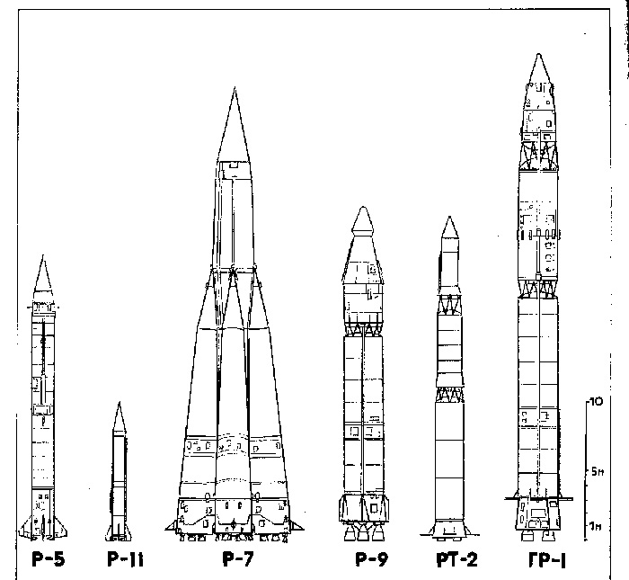 Пилотируемая ракета (сверхзвуковой перехватчик су-15)